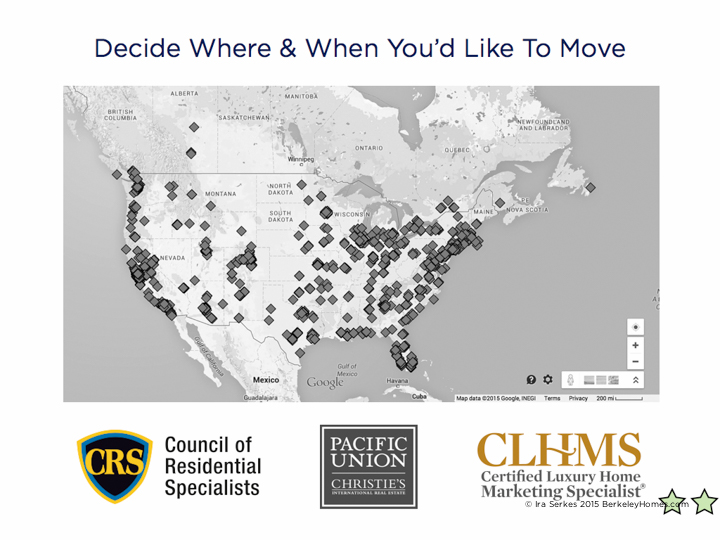 Berkeley Real Estate Internet Marketing